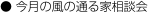 �� �����̕��̒ʂ�Ƒ��k��